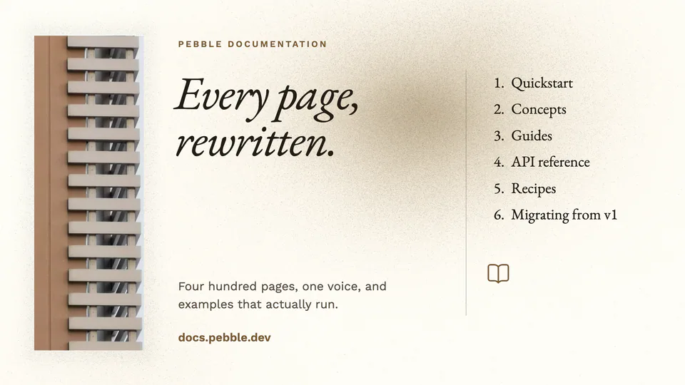 Pebble, Docs relaunch