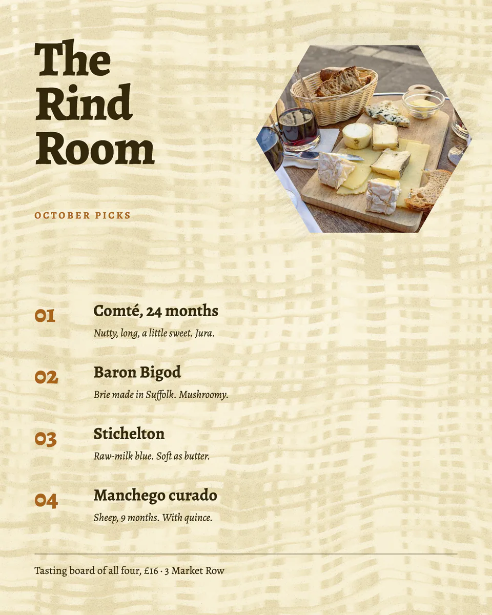 The Rind Room, Cheese of the month